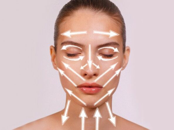 líneas de masaje facial para el rejuvenecimiento de la piel